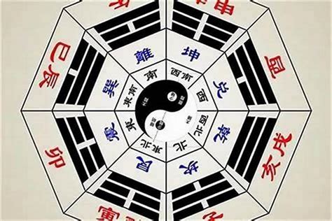 八卦為什麼叫八卦|“八卦”为什么叫“八卦”？